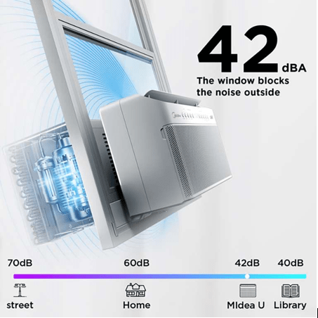 MIDEA (MAW12V1QWT) - 12,000 BTU U-Shaped Smart Inverter Air Conditioner