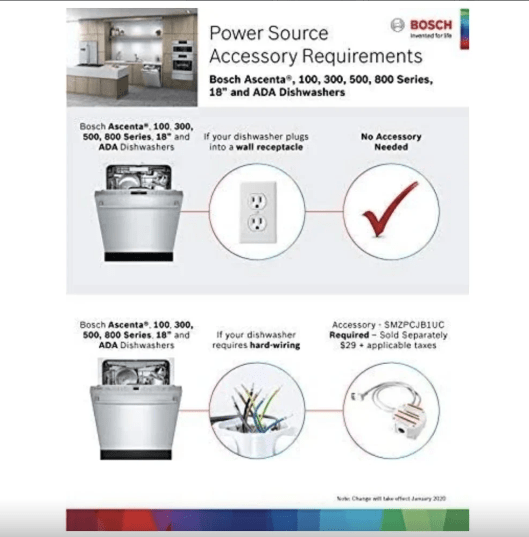 Bosch 100 Series SHE3AEM2N Dishwasher, 24 inch Exterior Width, 50 dB Decibel Level, Full Console, Stainless Steel (Interior)