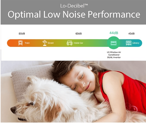 LG LW1522IVSM - LG 14000 BTU Window Air Conditioners Dual Inverter Energy Saving Remote Control WiFi Enabled App Ultra-Quiet Washable Filter Cools 800 Sq.Ft. for Large Room AC Unit air conditioner White LW1522IVSM