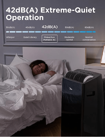 MIDEA MAP14HS1TBL -Midea Duo 14,000 BTU (12,000 BTU SACC) High Efficiency Inverter Ultra Quiet Portable Air Conditioner,with Heat up to 550 Sq. Ft., Works with Alexa/Google Assistant, with Remote Control & Window Kit